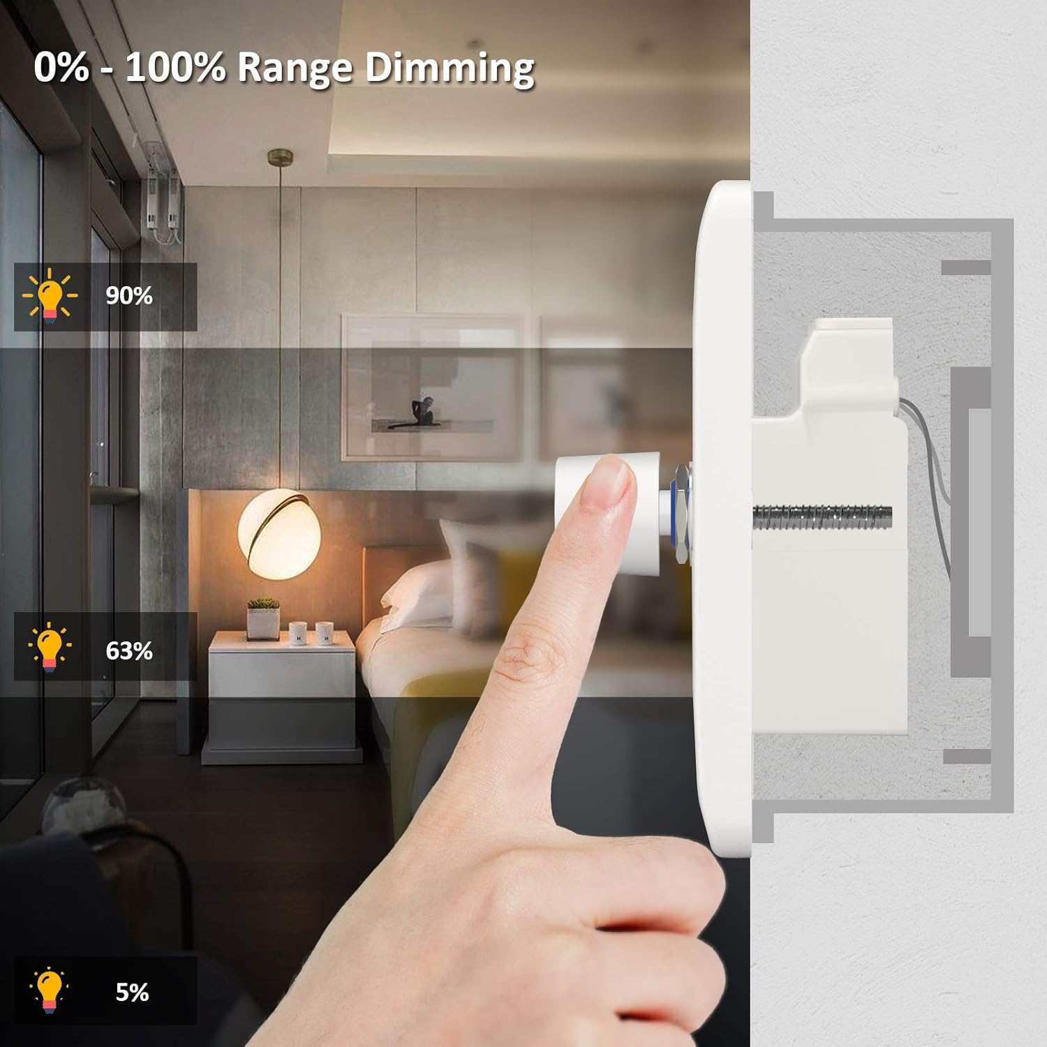 Zigtiger LED Dimmer Switch, Dimmer Switch for Dimmable Led Lights
