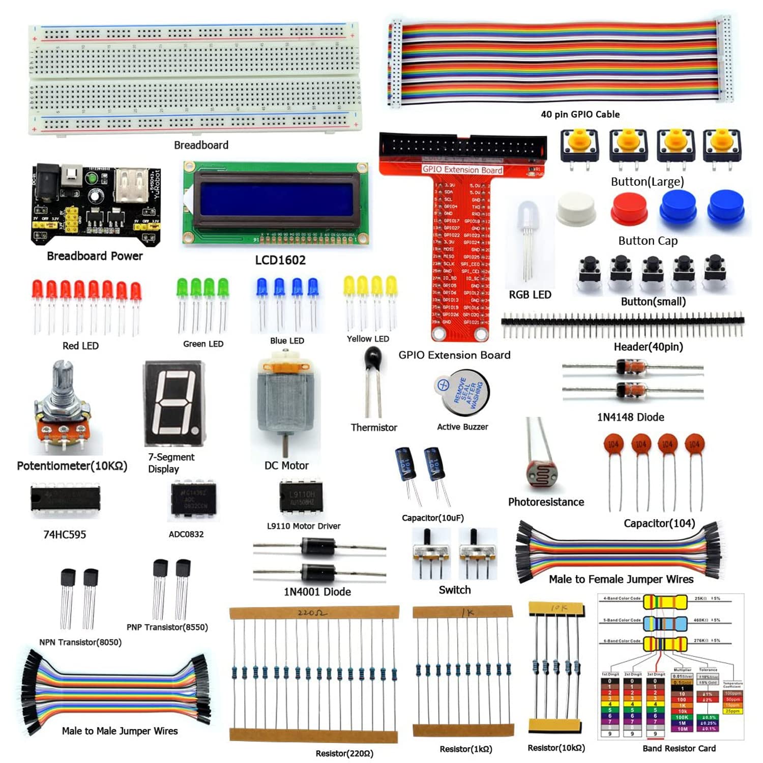 Adeept Starter Kit for Raspberry Pi 3, 2 Model B/B+, LCD, Motor, C and Python Code, Beginner/Starter Kit with User Manual/Guidebook