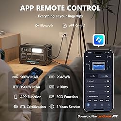 ALLWEI LiFePO4 Portable Power Station 2400W