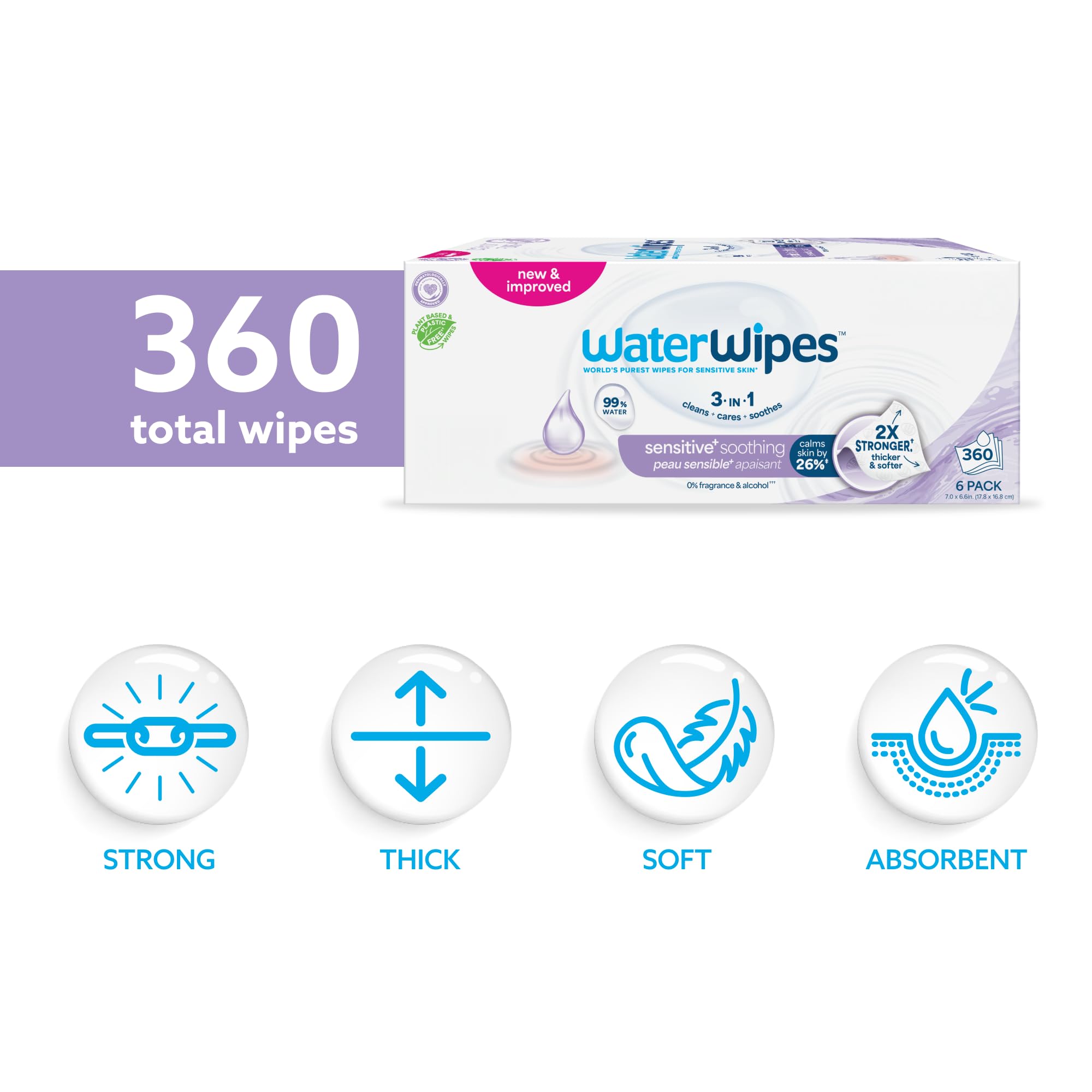 WaterWipes Sensitive+ Soothing Wipes, 3-In-1 Cleans, Cares, Soothes, 99% Water with Botanical Extract, Unscented & Hypoallergenic Baby Wipes, 360 Count (6 Packs)