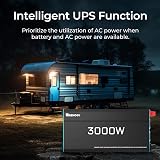 Renogy 3000W Pure Sine Wave Inverter 12V DC to 230V 6000W Peak UK Sockets view 6