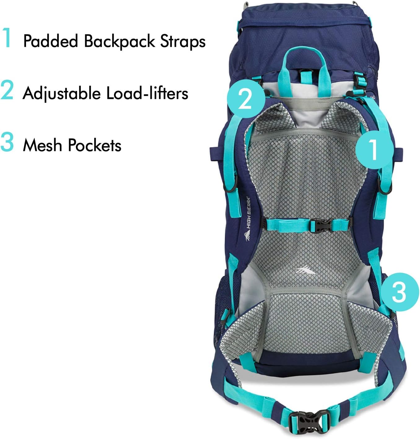 high sierra classic 2 series summit 40w frame pack