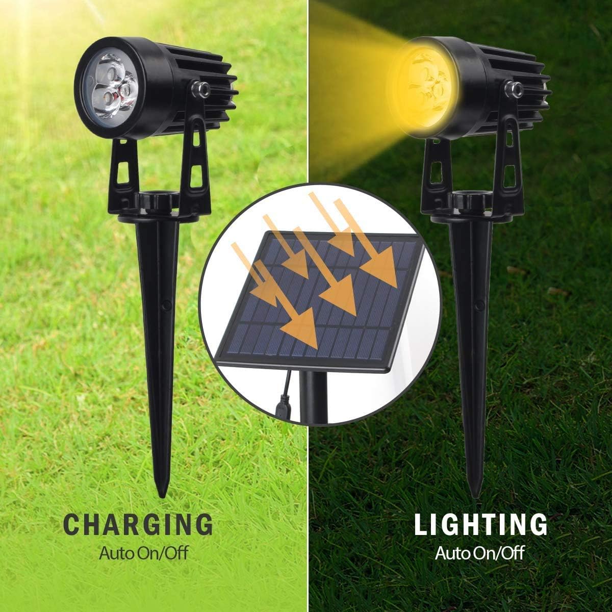 T-SUNUS 4-in-1 Solar Landscape Spotlights, 9.8ft Cable, 5W 4000mAh Solar Panel, IP65 Waterproof Wall Light for Yard Patio - Image 3