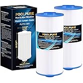 POOLPURE FC-2811 Spa Filter Replaces for Tuff Spa Filter, Jacuzzi 6540-723, Unicel 5CH-402, Filbur FC-2811, Del Sol Spas, Pleatco PJW40SC-F2M, 40 Sq.ft. Hot Tub Spas Filter Cartridge 2pack