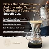 Edesia Espress 400 Size 4 Coffee Filter Paper Cones Unbleached view 4