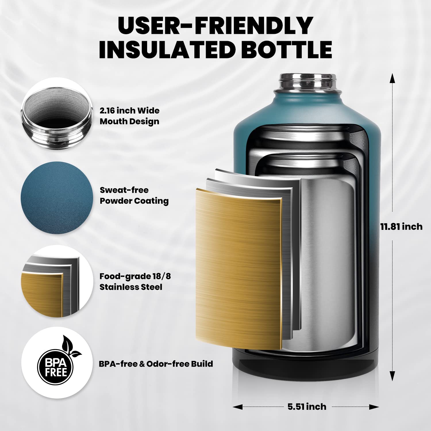 RAYMYLO Gallon Water Bottle