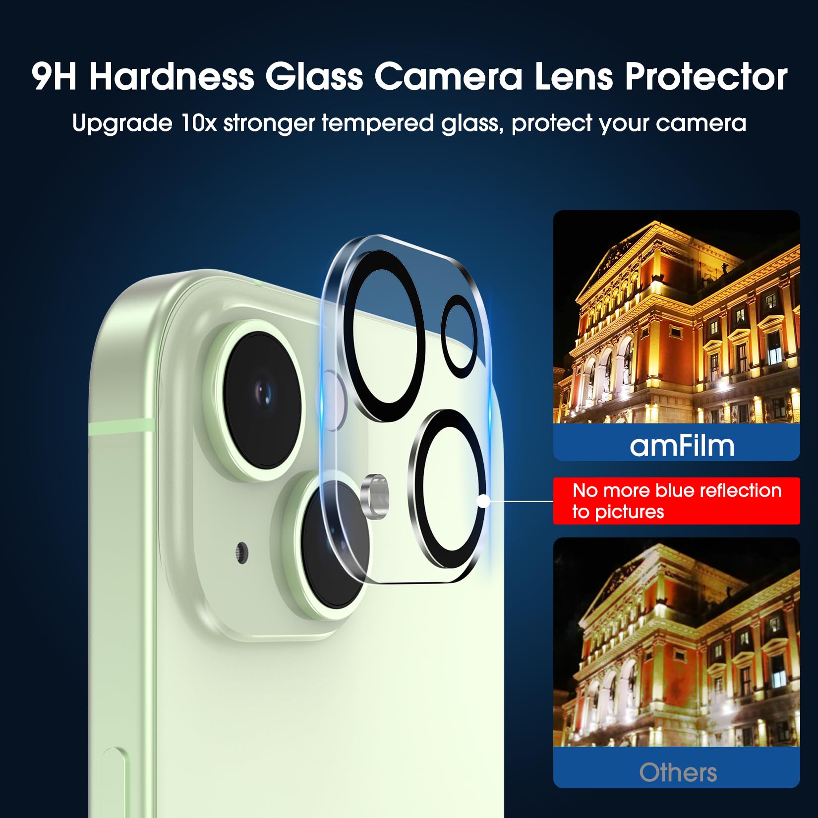 amFilm OneTouch 2+2 Pack for iPhone 15 Plus 6.7