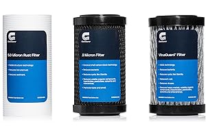 Clearsource Ultra Mini Replacement Filters Three Pack