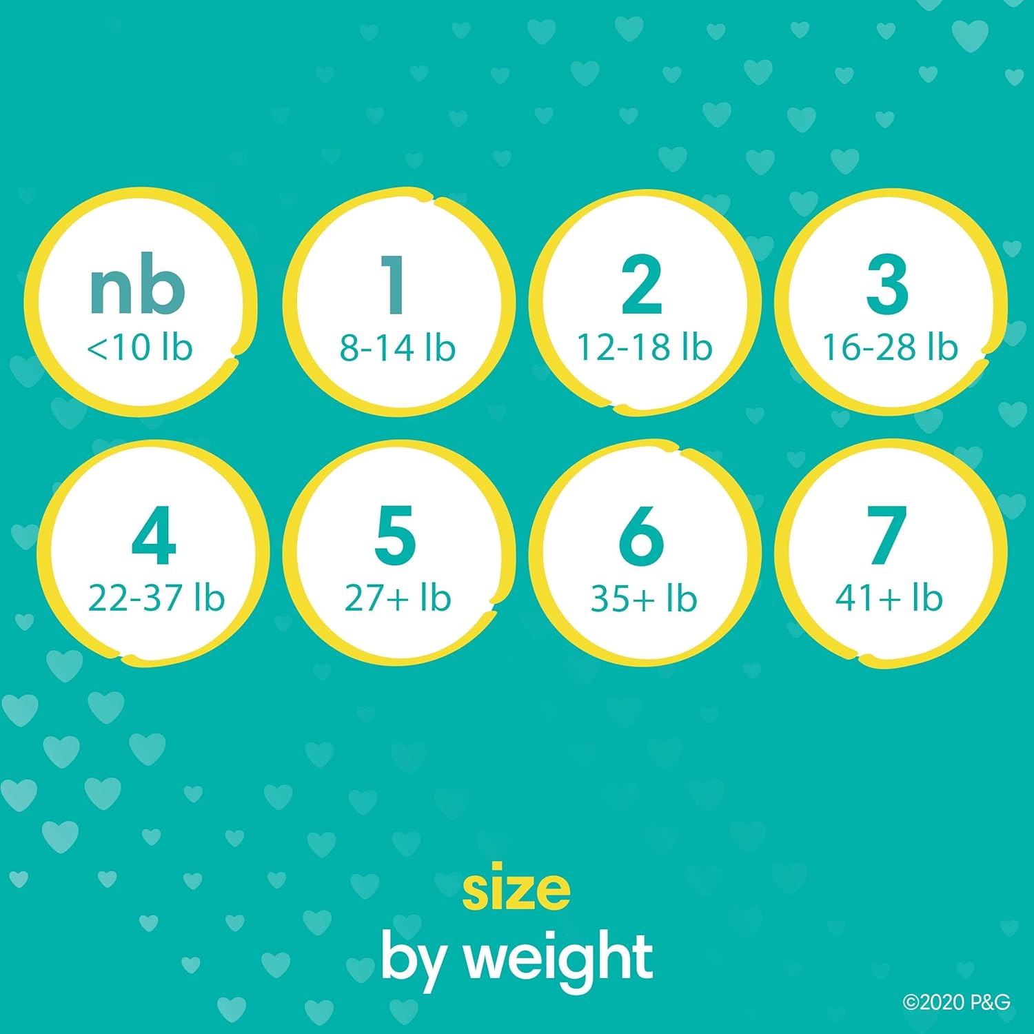 Baby Diapers Newborn/Size 1 (8-14 lb), 198 Count - Pampers Swaddlers, ONE MONTH SUPPLY (Packaging and Prints on Diapers May Vary): Health & Personal Care