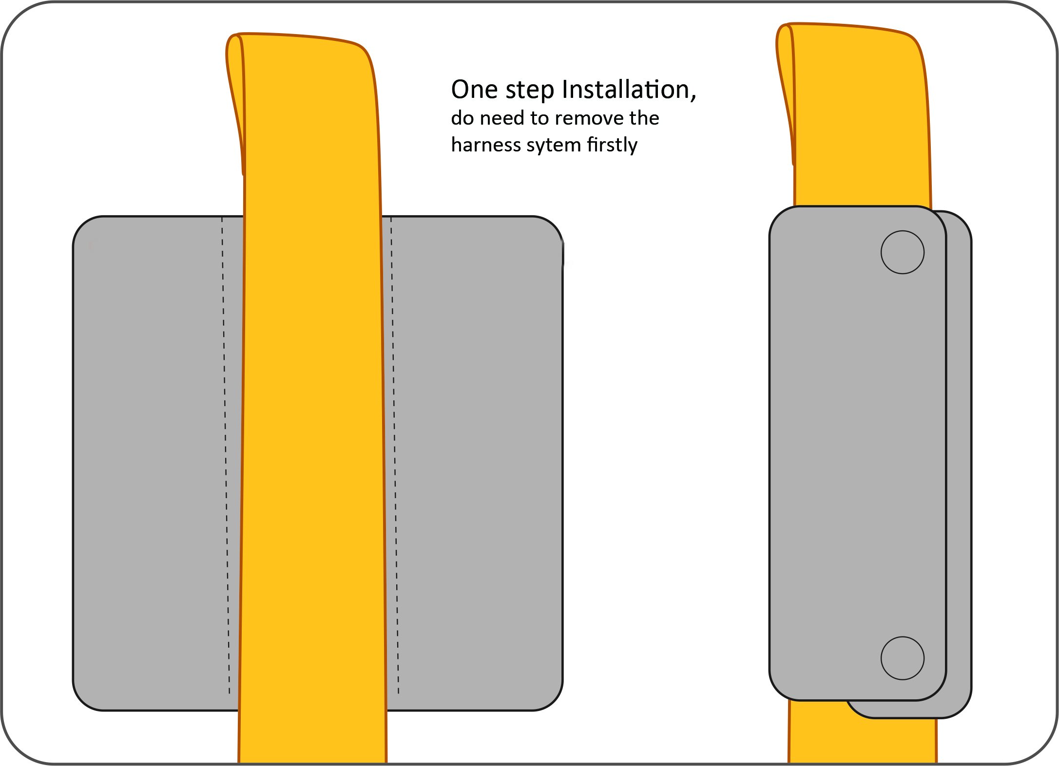 Shoulder Crotch Pad Set Compatible with Infant Seat Stroller High Chair, Harness & Strap Comfort Cushion (Small Size)