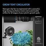AC Infinity CLOUDRAY S6 6-Inch Clip Fan 10 Speeds IP-54 EC Motor UK Plug view 2