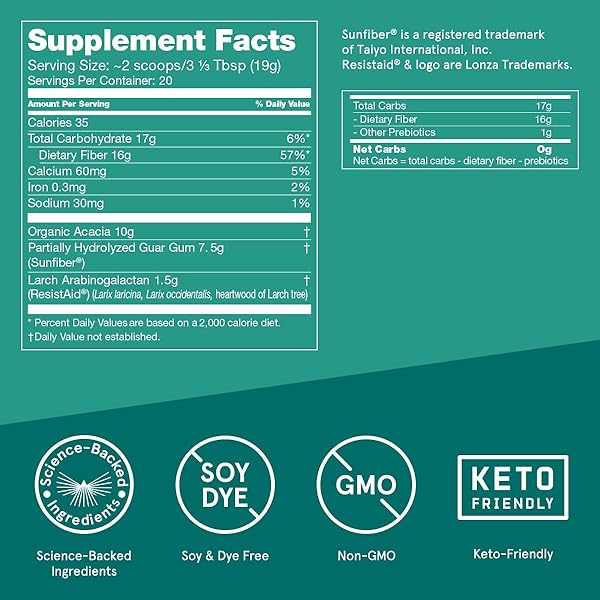 BULLETPROOF INNERFUEL PREBIOTIC FIBER POWDER, UNFLAVORED, 16G FIBER, PLANT-SOURCED, NON-GMO & THIRD-PARTY TESTED, SUPPORTS GUT & DIGESTIVE HEALTH, 0G SUGAR, 13.4 OZ