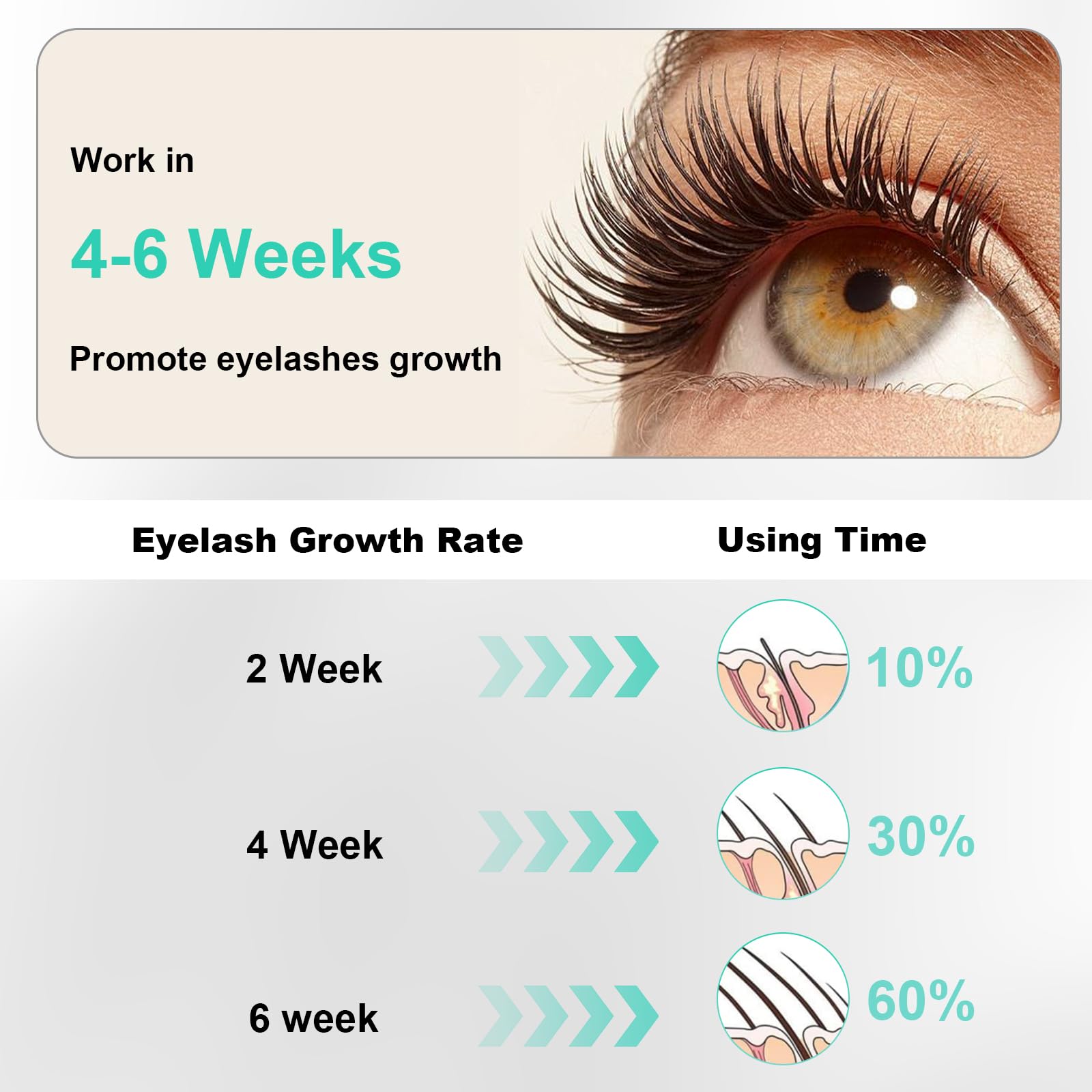Lash Serum, Promotes Longer-Looking Lashes & Brows, Lash Enhancing Serum With Natural Formula Vegan & Cruelty A Escolha 8ML-580