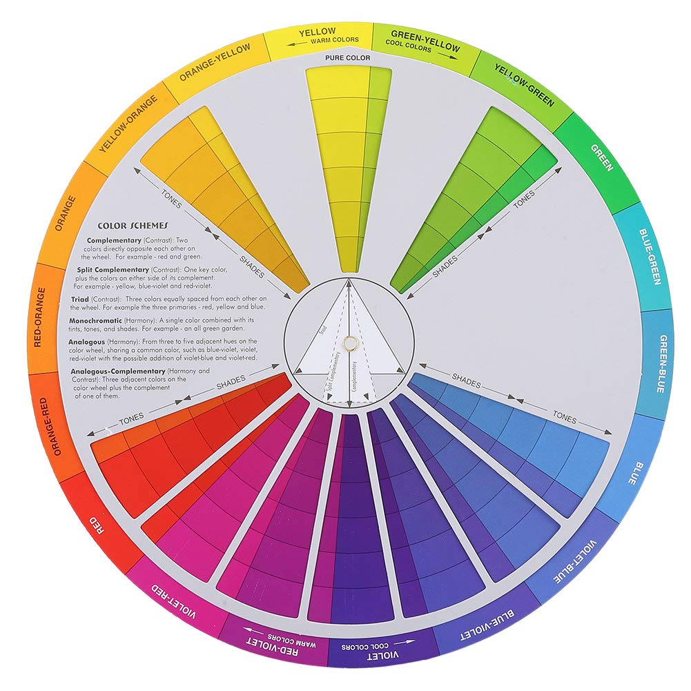 Color Wheel, 3pcs Color Mixing Guides Wheel Paint Mixing Learning Art Class Teaching Tool Color Scheme for Paint Permanent Eyebrow Lip Body