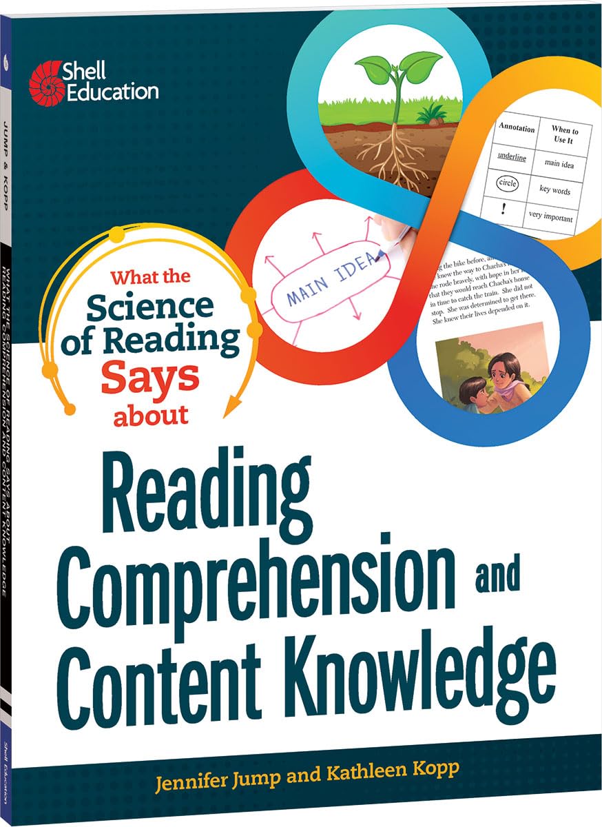 Mua What the Science of Reading Says about Reading Comprehension and ...