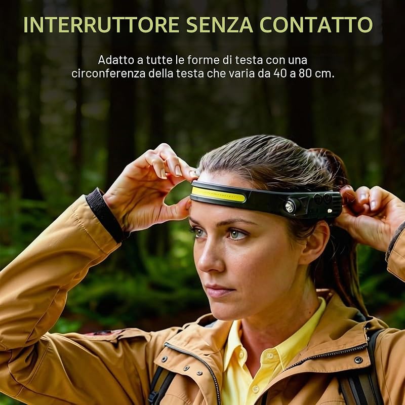 4 Pcs Torcia Frontale LED Ricaricabile, Lampada Frontale USB C con Sensore Movimento, 230°Angolo Ampio, 5 Modalità di Luce, IPX4 Impermeabile, per Trekking, Corsa, Pesca, Campeggio, Riparazione — foto 4 di 8