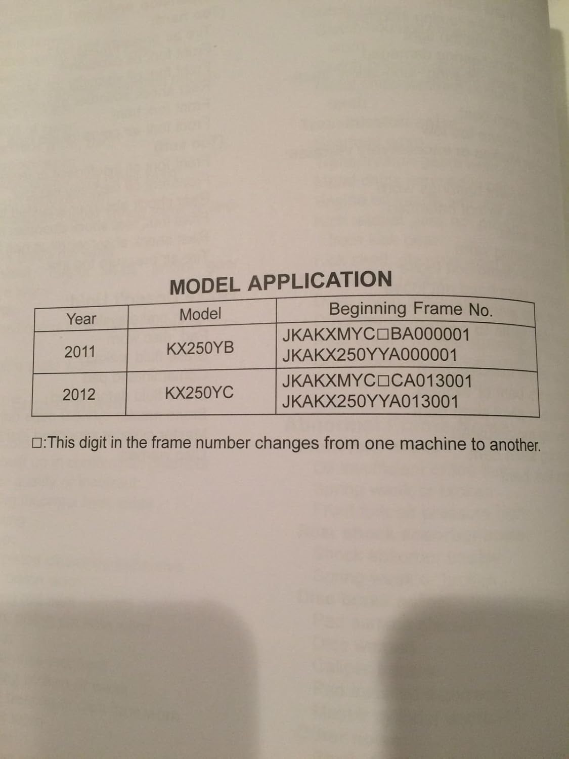 Kawasaki 2011 2012 KX250F Service Repair Manual Book Service, Accessory  Lighting & Kits - Amazon Canada