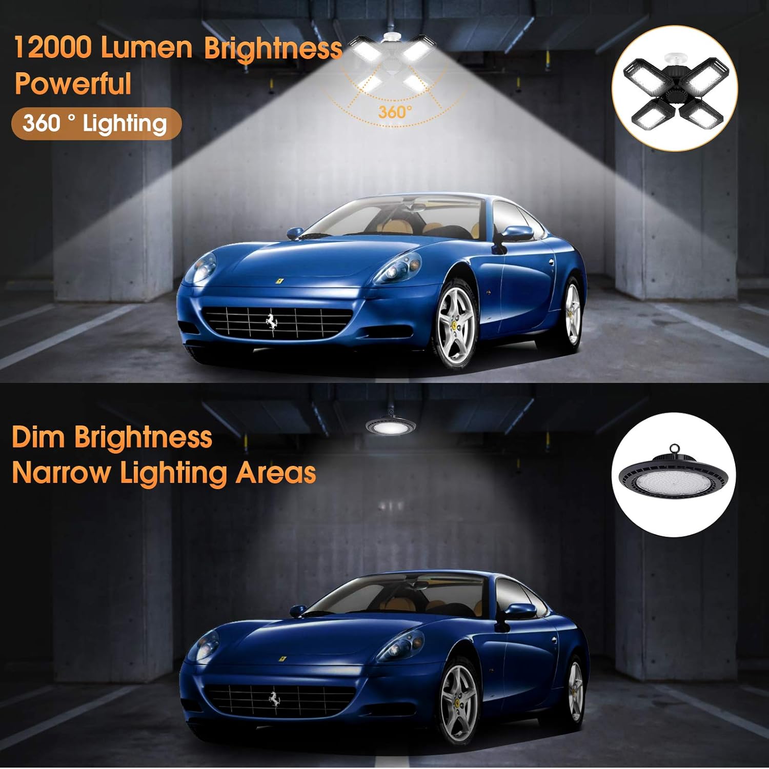LED Garage Lights 2-Pack, LHKNL 12000LM Super Bright 120W Deformable Garage Ceiling Light with 4 Adjustable Panel, LED Shop Light with E26 Lamp Socket, Ceiling Lighting Fixture for Basement, Warehouse: Home Improvement