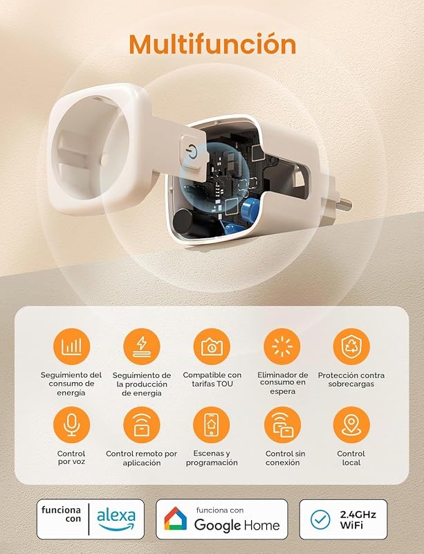 Enchufe Conectado con Monitoreo de Energía, Enchufe Inteligente WiFi con Monitoreo Solar, Tarifa TOU, Protección contra Sobrecorrientes y Sobrecalentamiento, Compatible con Alexa