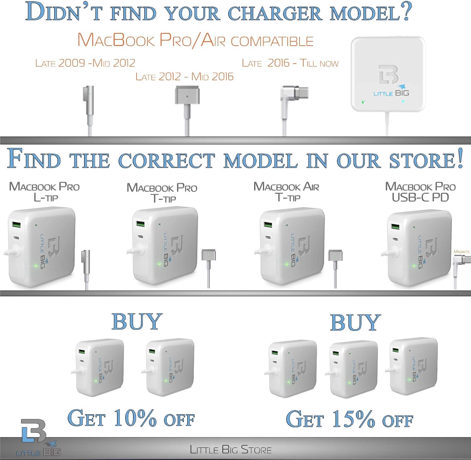 Macbook Pro Charger 60w Magsafe 1 L Tip Magnetic Connector With Aditional Charging Ports Power Adapter Replacement Macbook Pro Charger For Apple Macbook Pro Retina Late 09 Mid 12 White Amazon Es Electronica