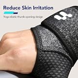 Fitomo Wrist Support Strap with Thumb Opening Right view 3