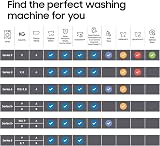 Samsung Series 5 WD80TA046BX/EU Freestanding Washer Dryer 8/5 kg 1400 rpm view 3