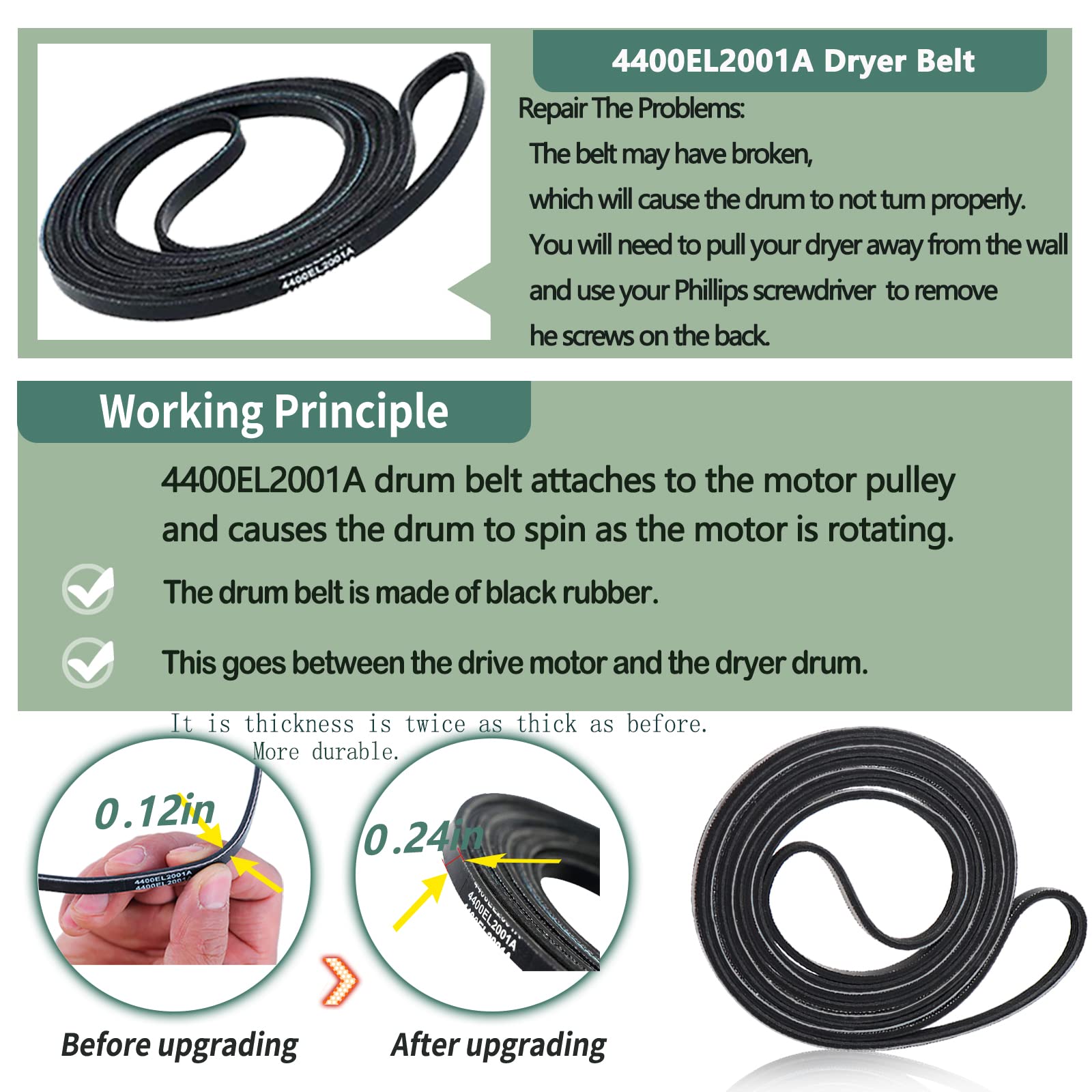 Upgraded Dryer Repair Kit Compatible with LG Kenmore Dryers Includes 4581EL2002C Dryer Drum Roller 4400EL2001A Dryer Belt 4561EL3002A Idler Pulley and Spring，Figures 6 and 7 are Fit Models