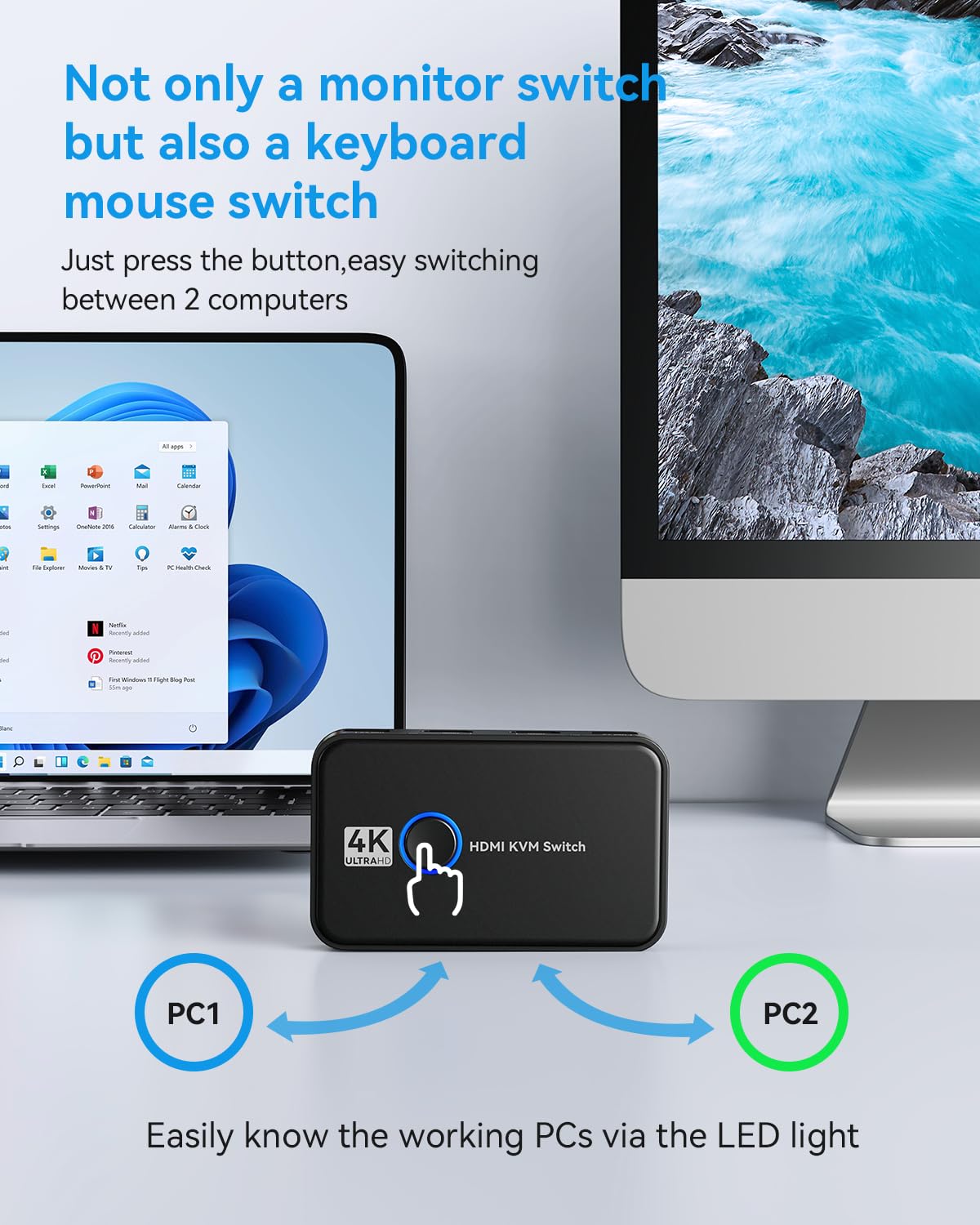 Giimake KVM Switch HDMI for 2 Computers Sharing One HD Monitor, Keyboard, and Mouse - Support 4K@60Hz, 2 HDMI Cables, 2 USB Cables, 1 USB C Charge Cable Included