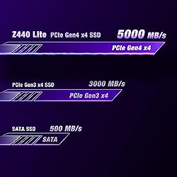 TEAMGROUP T-Force Z440 Lite 1TB TLC NAND NVMe