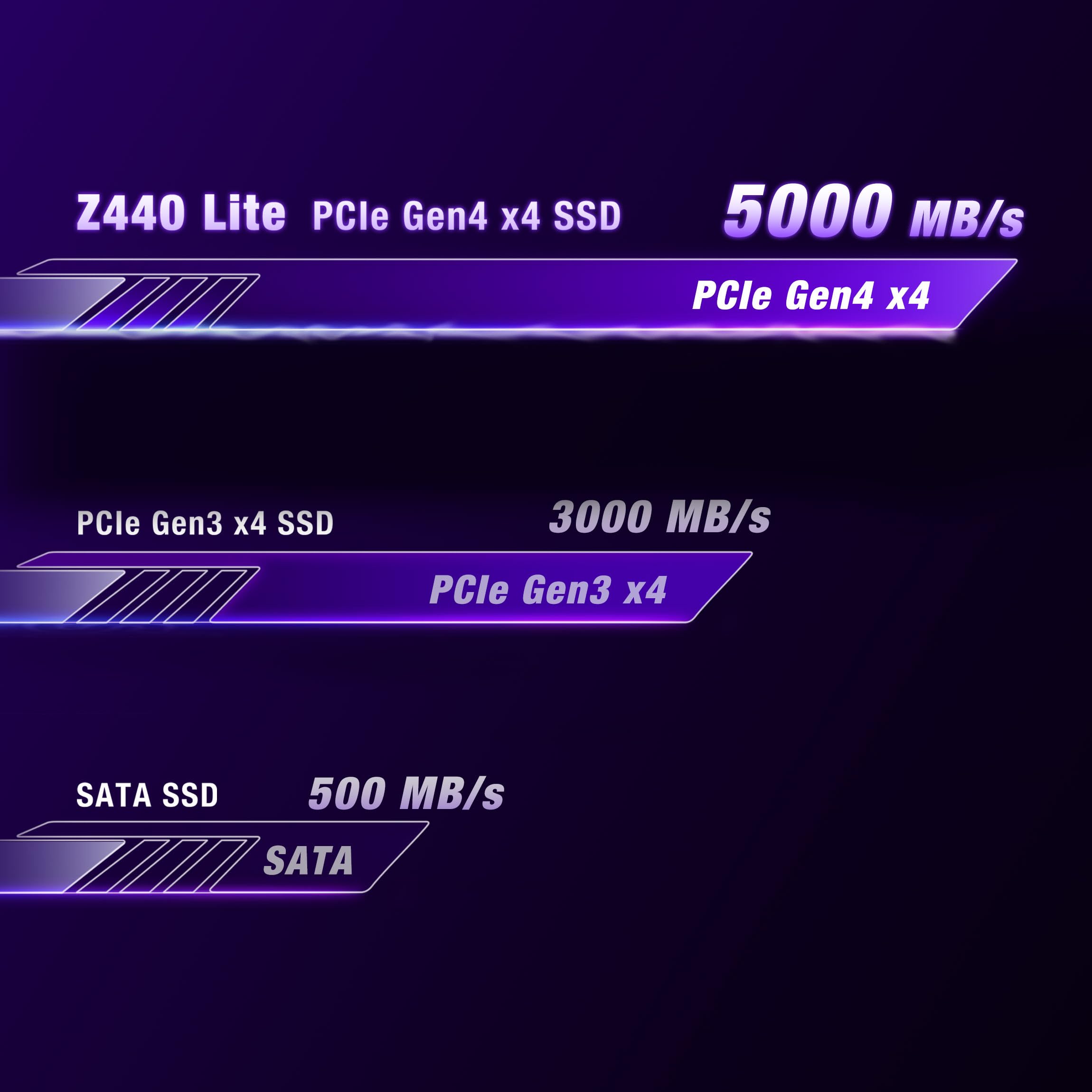 TEAMGROUP T-Force Z440 Lite 1TB TLC NAND NVMe Phison PS5021-E21T PCIe 4.0 Gen4x4 M.2 2280 Gaming SSD with Graphene Heat Spreader Works with PS5 Read/Write 5000/4200 MB/s TM8FFT001T0C129
