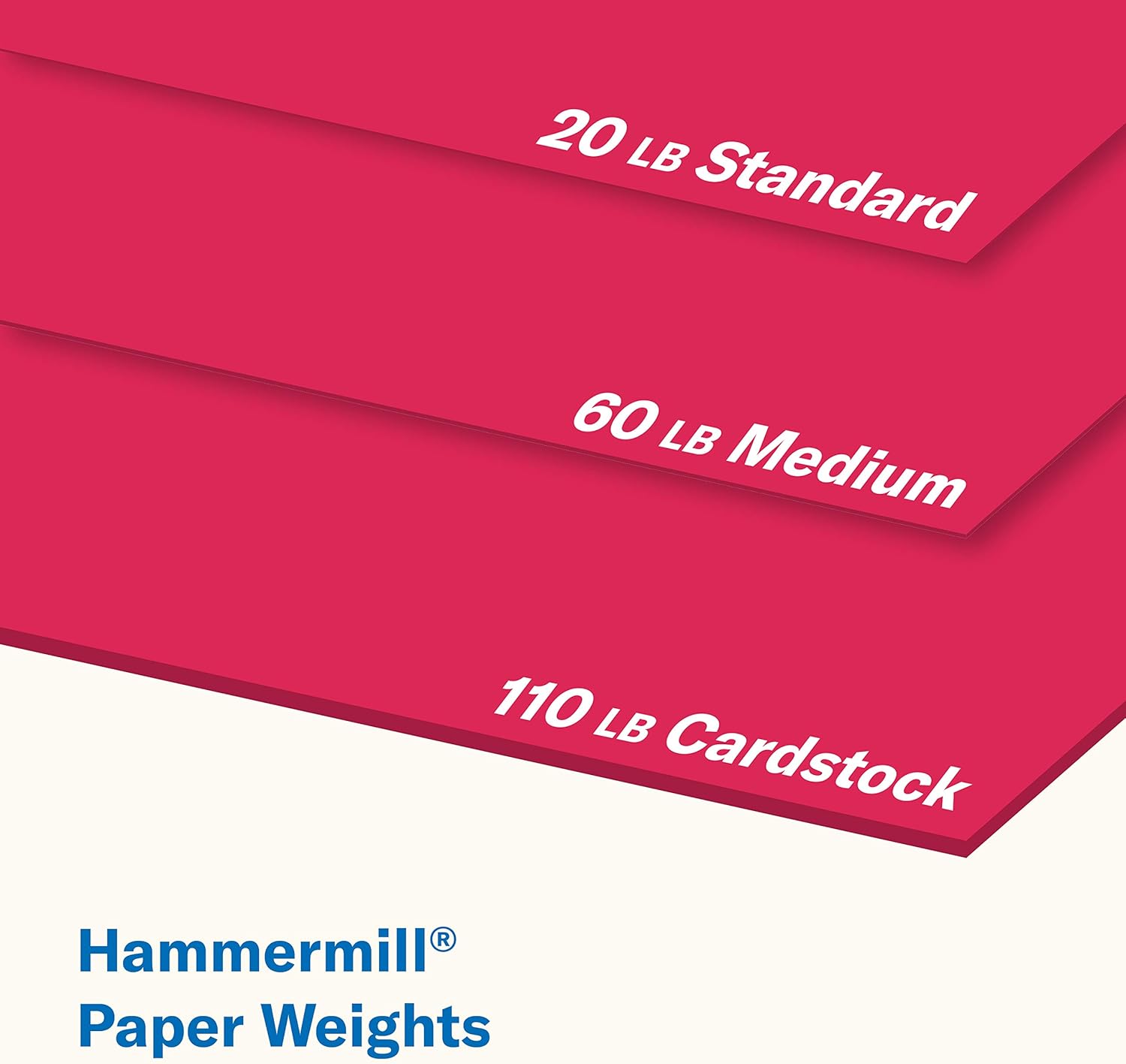 Hammermill Red Cardstock, 110 lb, 8.5 x 11 Colored Cardstock, 1 Pack (200 Sheets) - Thick Card Stock, Made in the USA, 168300R : Office Products