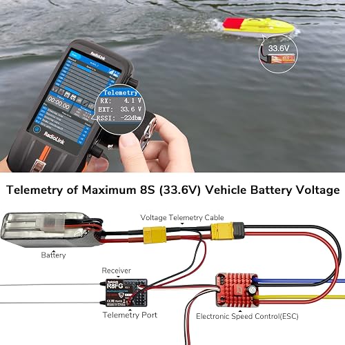 Radiolink R8FG 8CH Gyro Receiver - 2.4Ghz, 3ms Latency, Voltage Telemetry, Waterproof For RC Cars/Boats