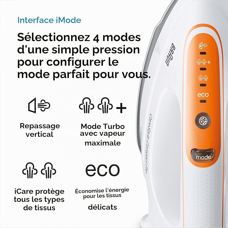 Centrale Vapeur IS2561WH Blanc 2400 W