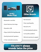 MAJORITY In & Out Bluetooth Record Player with Speakers Moto Plus view 7