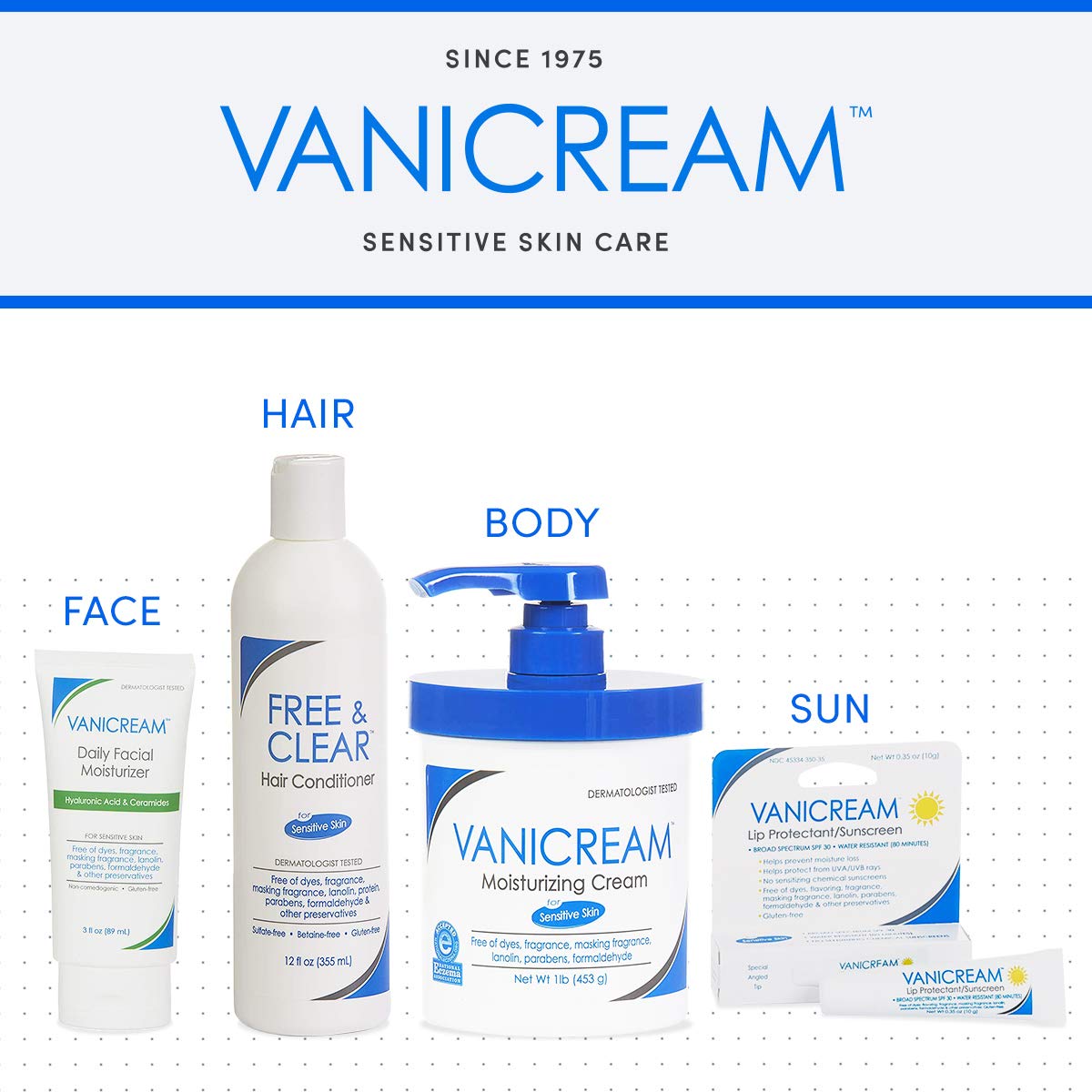 vanicream moisturizing ointment stores