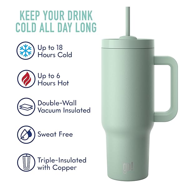 GO! 40OZ STAINLESS STEEL HANDLE TUMBLER WITH TRIPLE INSULATION & COPPER LINING – KEEPS DRINKS COLD FOR 18 HOURS & HOT FOR 6 – SPILL-RESISTANT DUAL-FUNCTION LID WITH STRAW AND SWEAT-FREE (MINT GREEN)