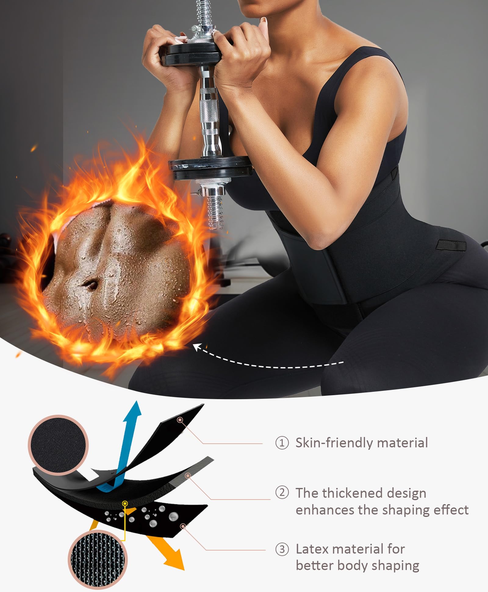 FeelinGirl Waist Trainer Belt Waist Cincher Trimmer Ab Belt Tummy Control Body Shaper with Triple Wrap Women and Men