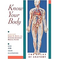 洋書 A Colour Atlas of Human Anatomy The Color Atlas of Human Anatomy: Kopf-Maier ed., Dr. Petra, Köpf