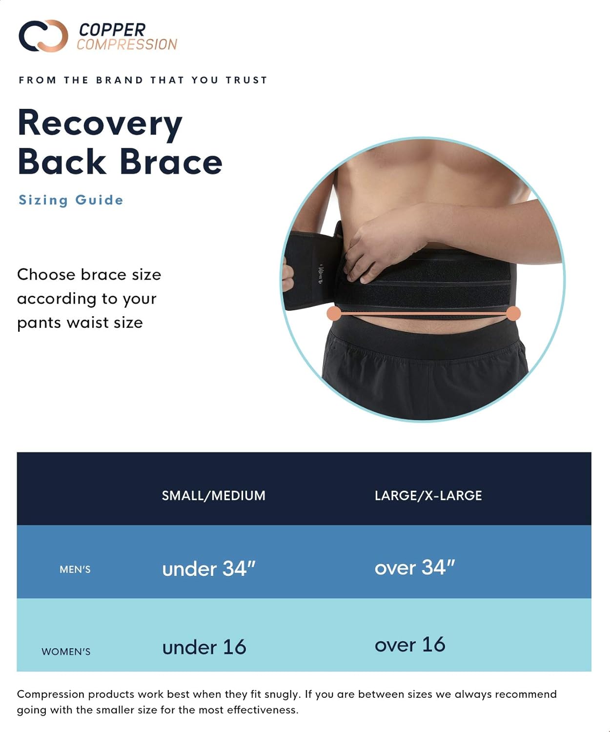 Copper Compression Recovery Back Brace - Highest Copper Content Back Braces for Lower Back Pain Relief. Lumbar Waist Support Belt Fit for Men + Women. Small/Medium (Waist 28" - 39"): Health & Personal Care
