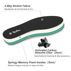 2 Pair -Womens Breathable Thin Insoles Memory Foam