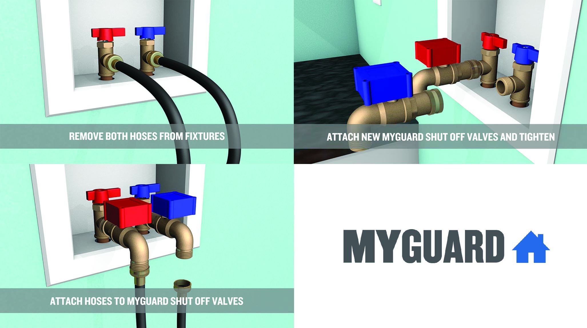 Automatic Laundry Water Leak Detector and ShutOff System for Washing