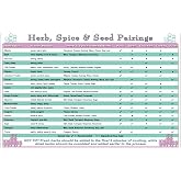 Chef's Guide to Herb, Spice &amp; Seed Pairings and Kitchen Measurement Conversion Chart Quick Cooking Reference Guide Double Sided Laminated 8.5x11