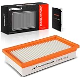 A-Premium Engine Air Filter Compatible with Hyundai &amp; Kia Models | for Hyundai Accent 2018-2022 &amp; Kia Rio 2018-2023, 1.6L, Replaces 28113H9100, 281138100