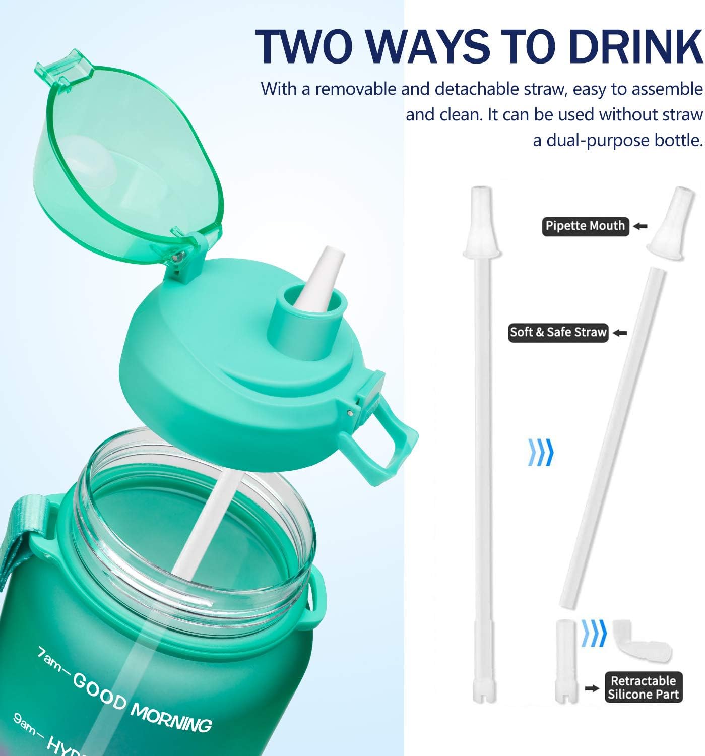 Fidus Large 1 Gallon/128oz Motivational Water Bottle with Time Marker & Straw, Leakproof Tritan BPA Free Water Jug, Ensure You Drink Enough Water Daily for Fitness, Gym and Outdoor Sports : Sports & Outdoors