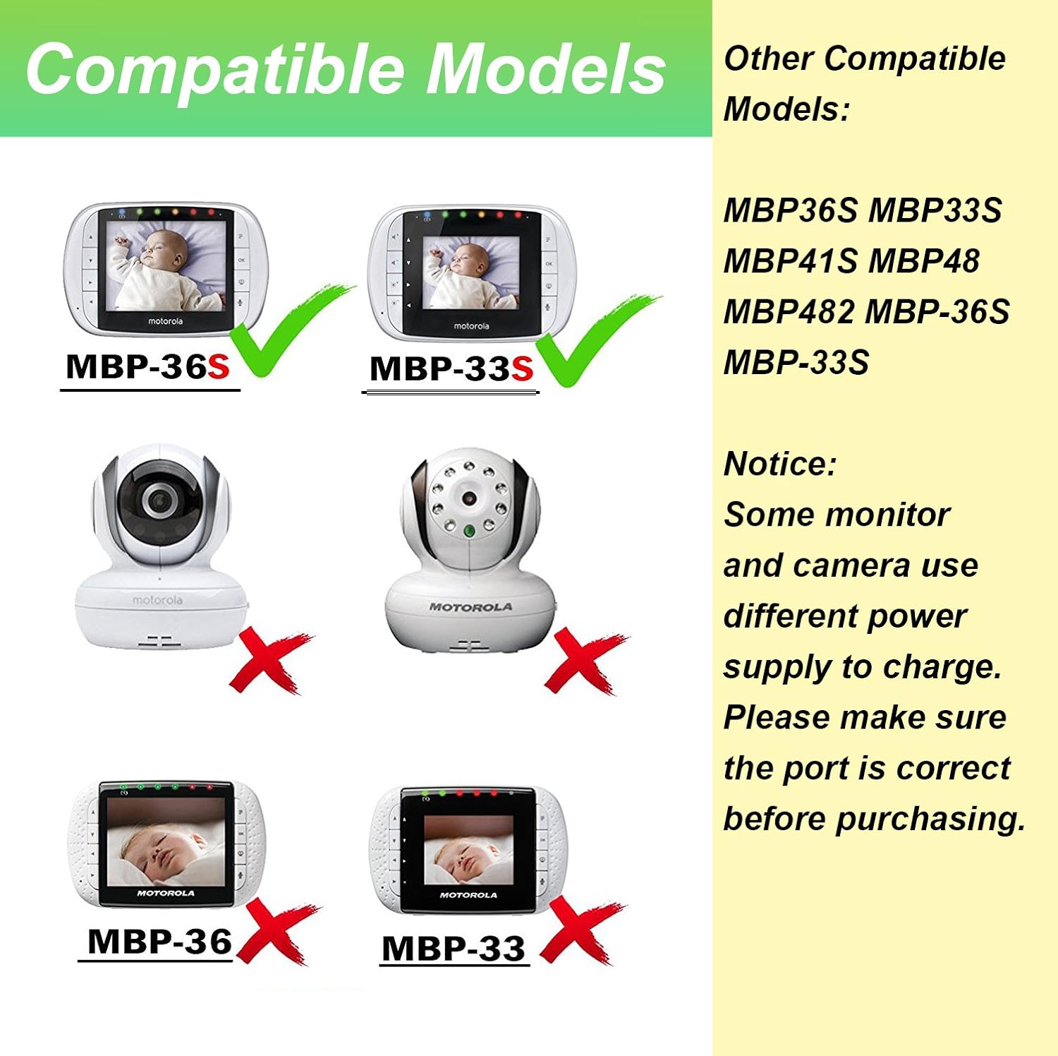 motorola mbp38spu monitor only