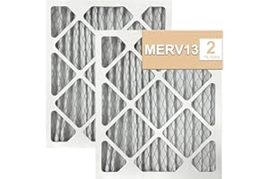beaufan PN07126 MERV 13 Dehumidifier Filter Replacement for Sanidry Sedona PN07126 Dehumidifier, Used for Basement, 2 Pack