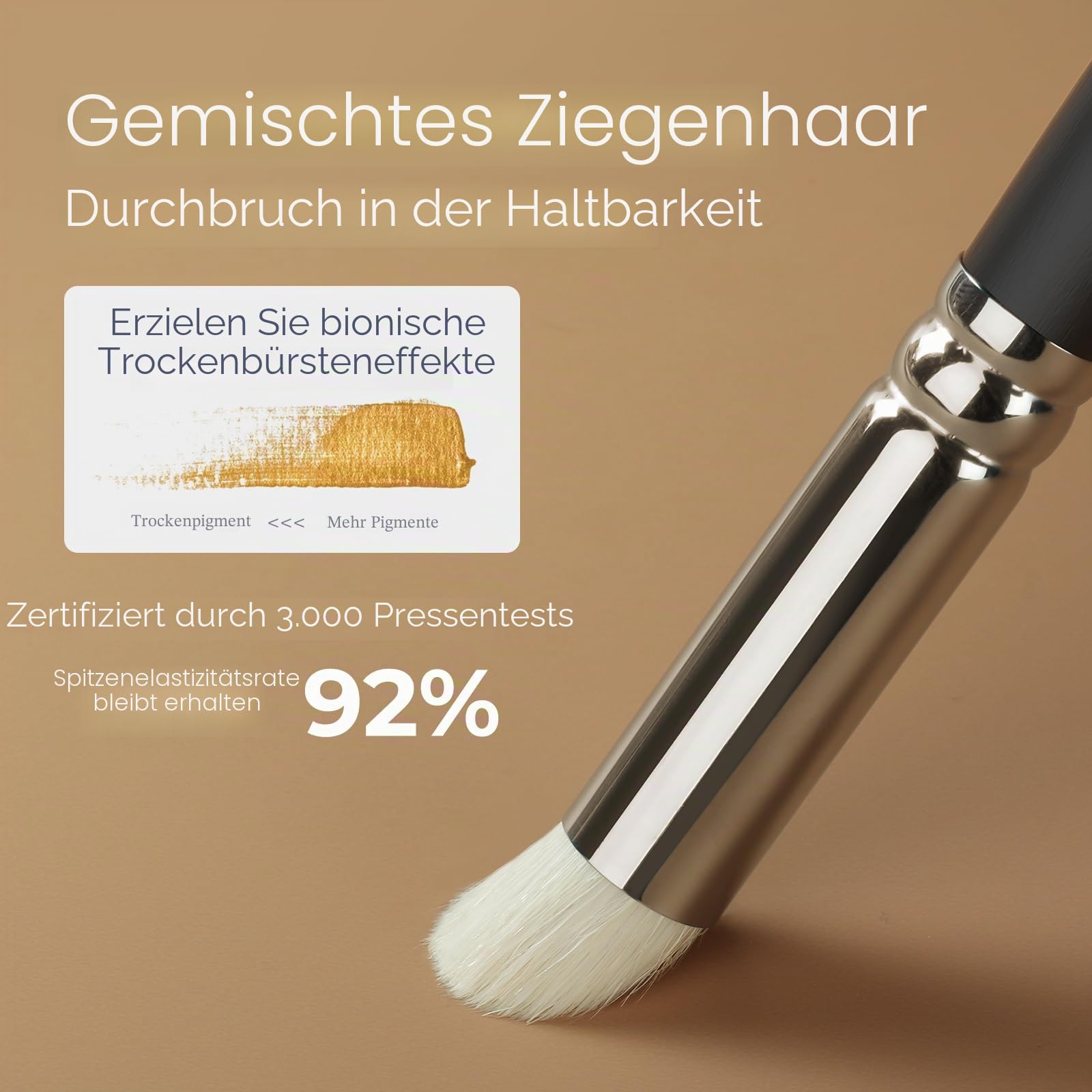 Nicpro Feine Pinselset Drybrush, 21-teiliges Miniatur Pinsel, Fein Detail Modellbau Malen Pinsel und Dry Brush für Acryl, Aquarell, Malen nach Zahlen, Modell, Figur, Pinselset Acrylfarben mit Behälte 3