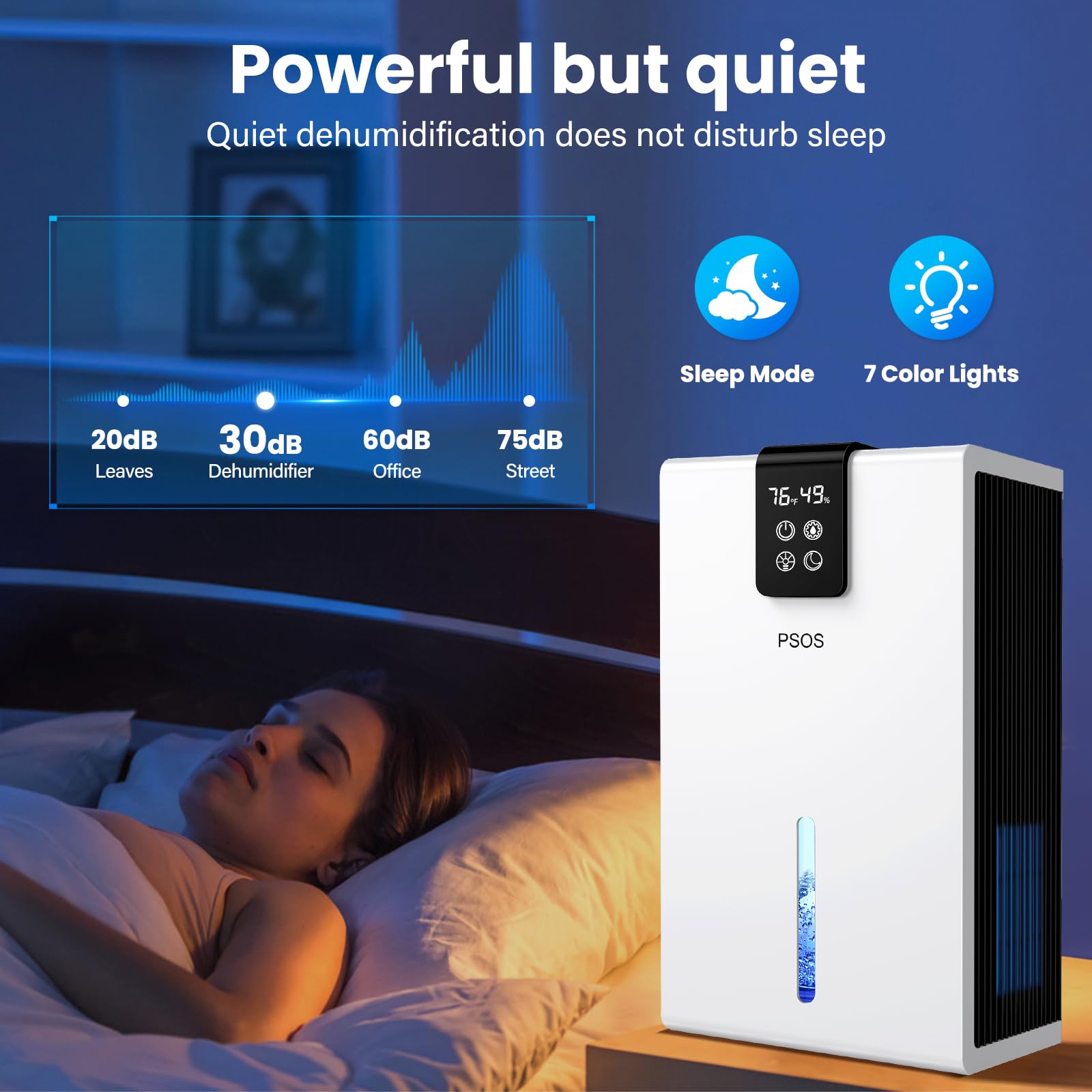 Photo 1 of Dehumidifier, Dehumidifier for Home, 7 Colors LED Light