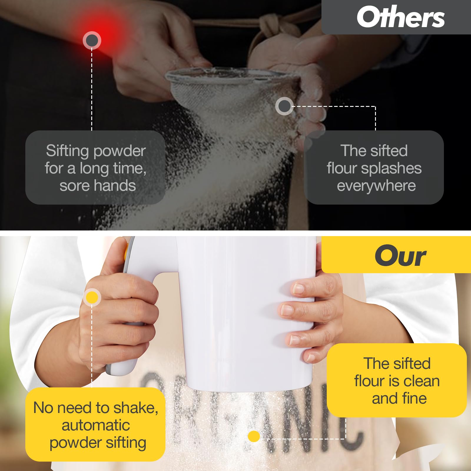 Electric Flour Sifter, Battery Operated Flour Sifter for Baking with Dough Scraper, Ergonomical Handle Flour Sieve for Cooking, Pastry Baking, Easy to Clean