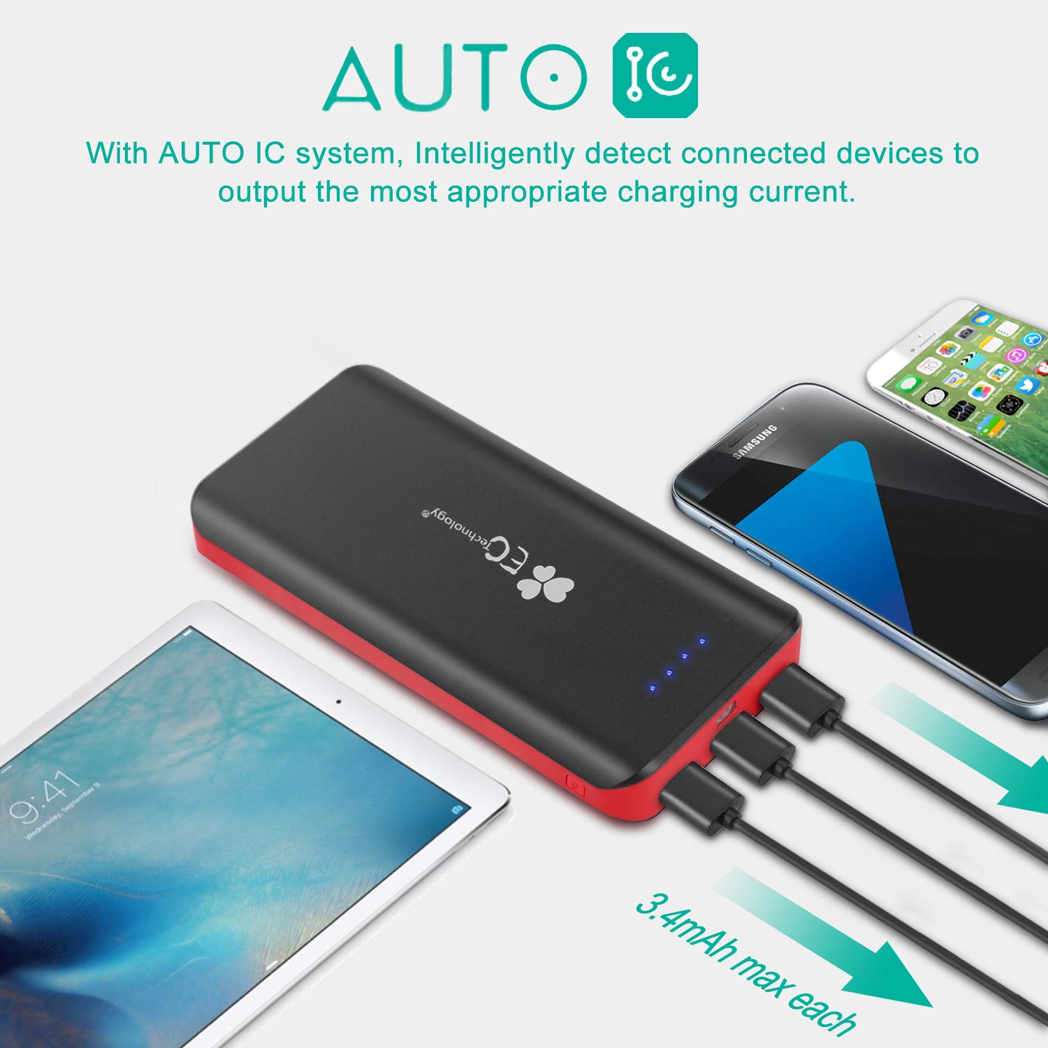 EC Technology Powerbank, Batería Externa 22400mAh, Alta Capacidad con 3 USB Salidas Entrada Puertos Cargador Portátil, Negro y Rojo